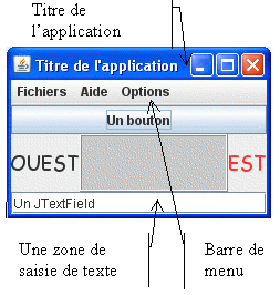 exemple d'application