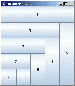 Un autre Layout